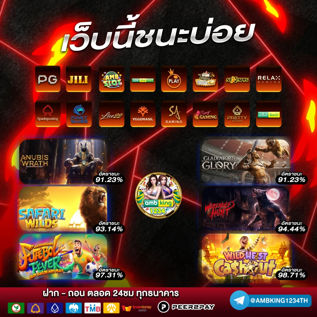 สล็อต888ฝากถอนไม่มีขั้นต่ํา - แบนเนอร์โปรโมชั่น