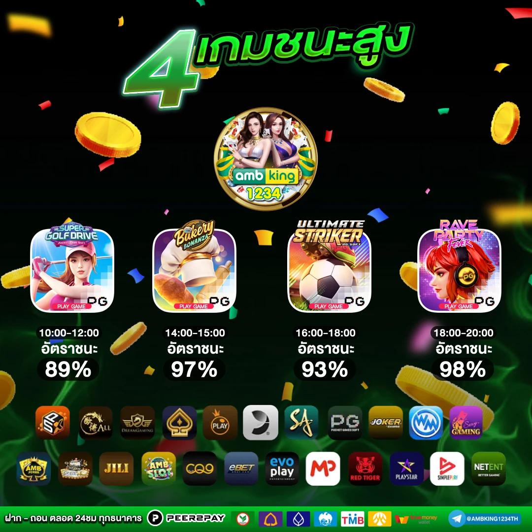 สล็อต 888 ฝากถอน ไม่มี ขั้น ต่ํา - แบนเนอร์โปรโมชั่น