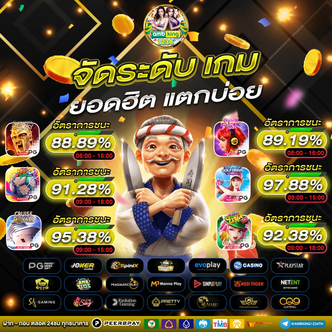 เว็บสล็อต365 - แบนเนอร์โปรโมชั่น